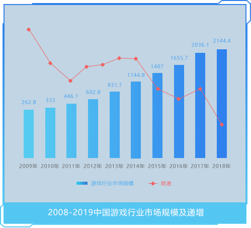 第一娱乐官方网站入口